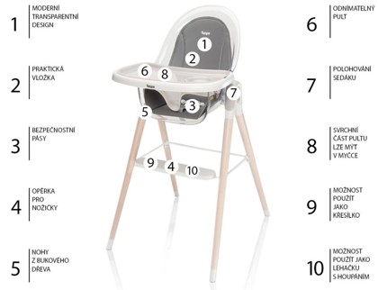 Jídelní židlička Zopa ELITE Grey_14